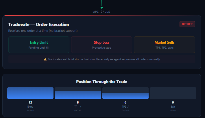 DecryptLabs tweet media