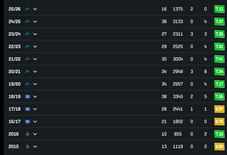 Gutitheo tweet media