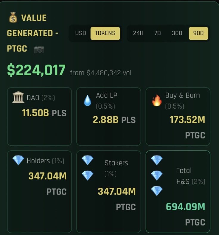 The Gray 369 (pTGC & UFO) 👽🧪🛸🕸️ tweet media