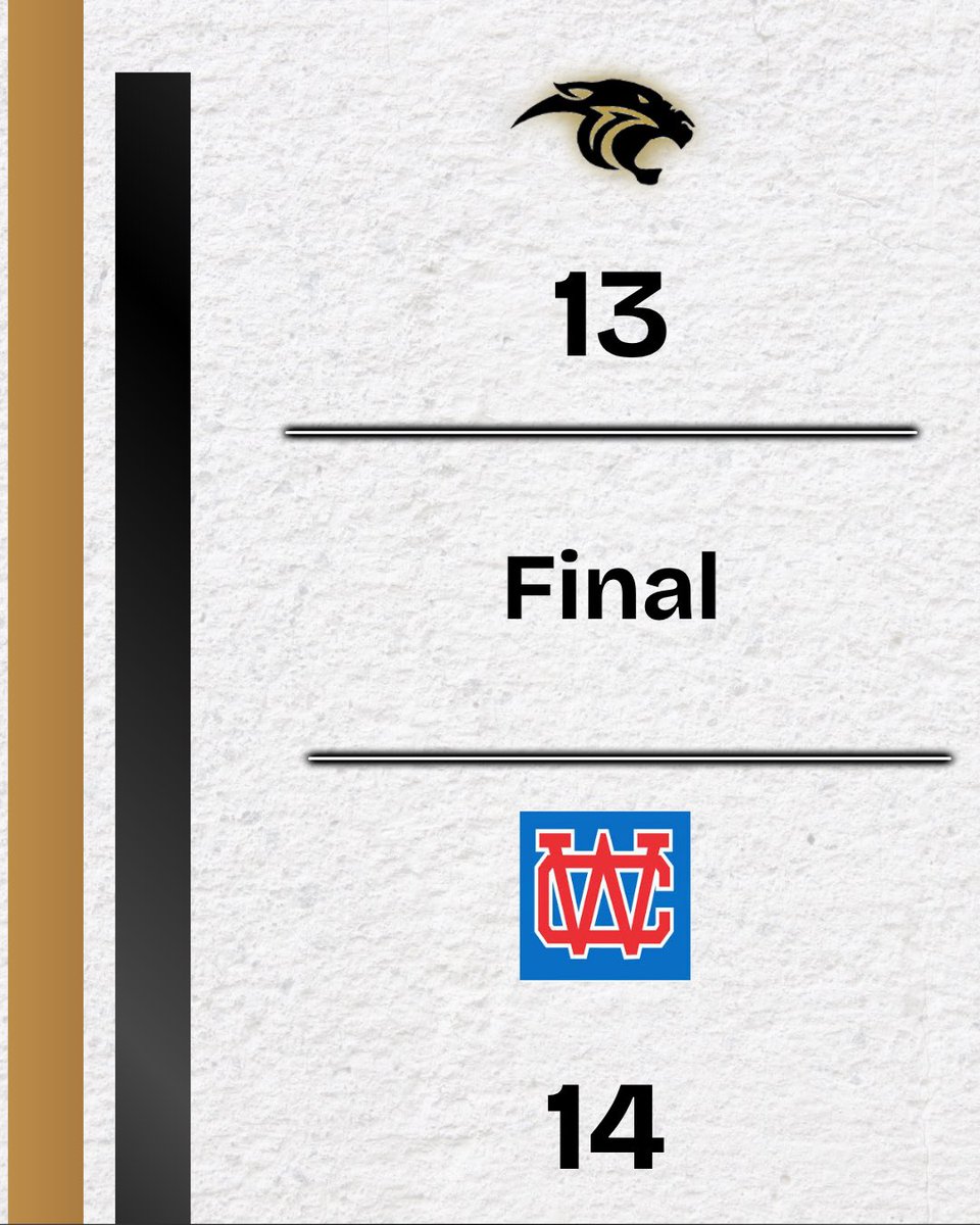 stonehsbaseball's tweet photo. Heartbreaker in extras, but the Panthers battled all night 💥

Stone Memorial racks up 16 hits in a wild 14-13 walk-off loss. Barnes (4 hits) &amp; Vonachen (3 RBI) led the charge as the Panthers showed serious fight.

This team can swing it. 🐾🔥 https://t.co/XG8usvdPIq