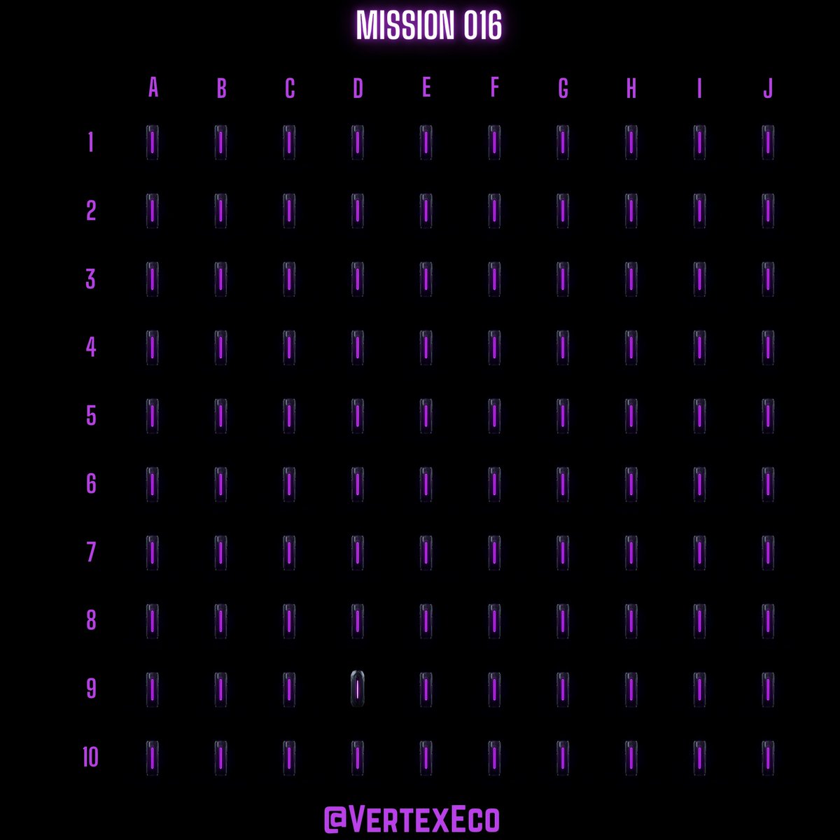 VertexEco's tweet photo. MISSION 016
One core doesn’t match the others.
Can you spot the glitch?
Reply: Column + Row (Example: A2)
#Vertex #BrainTeaser #CryptoGame #Web3Gaming #Focus #VTX #Petrol #CryptoCommunity https://t.co/UdZ1DfXAUX