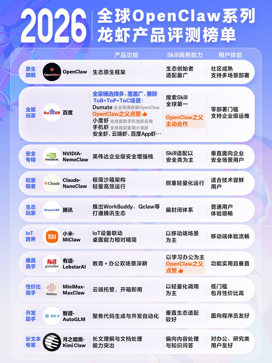 阿西_出海(2.0版) tweet media