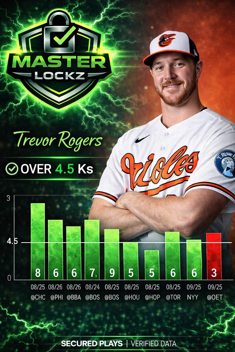 MasterLockz tweet media