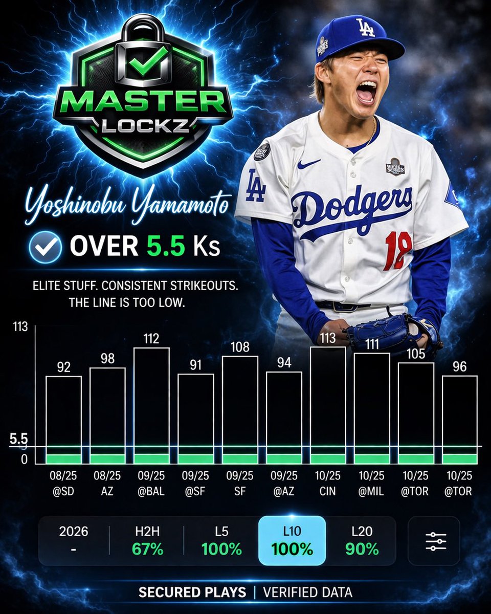 MasterLockz tweet media