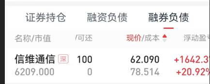 DungeonsLayman's tweet photo. @tzwqbest 抄底买券还，高点就T加融券，我跟信维拼了
https://t.co/wh01Rh2jA7 https://t.co/HMnnuEEbdP