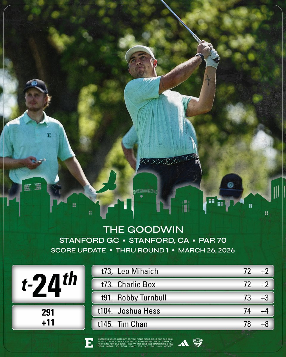 Eastern Michigan Men's Golf tweet media