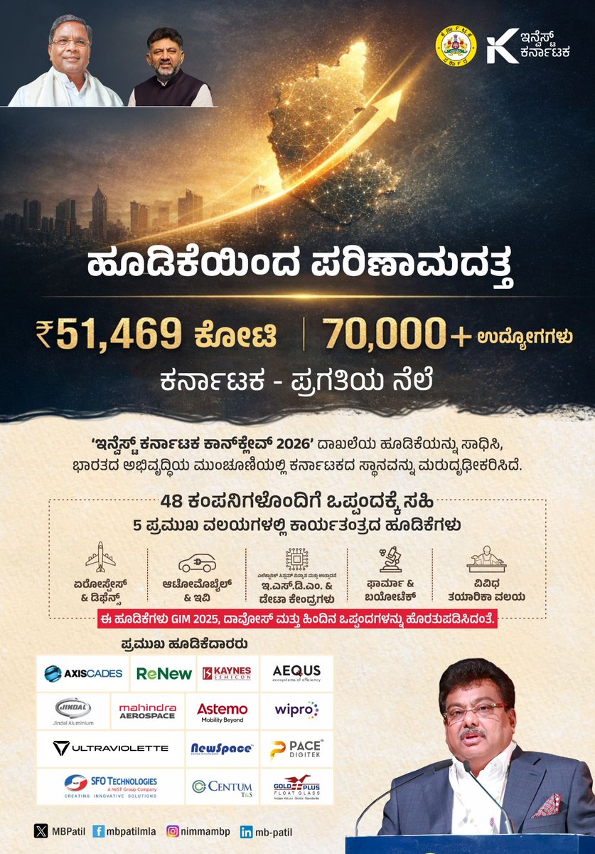 M B Patil tweet media