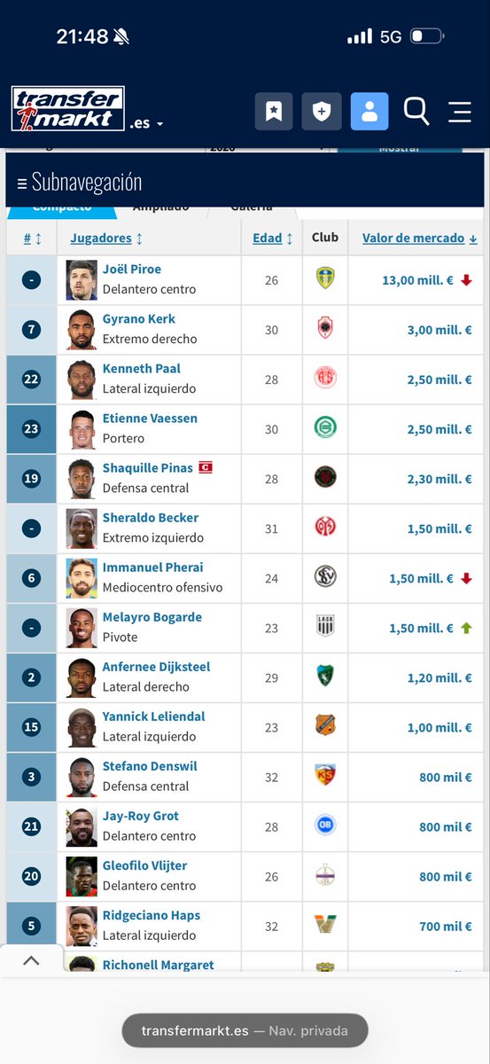 Francisco M tweet media