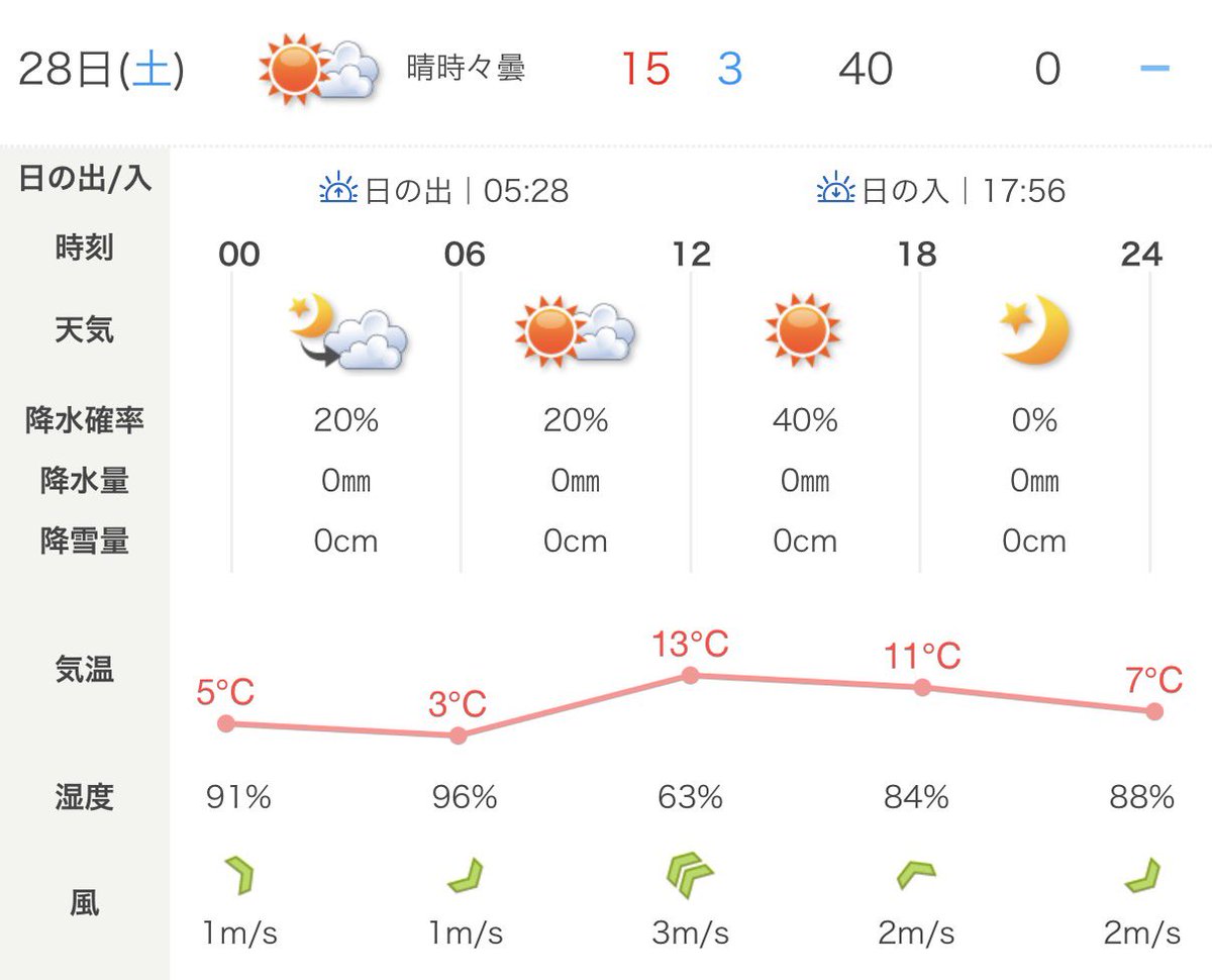 GRASS WELL FIELD tweet media