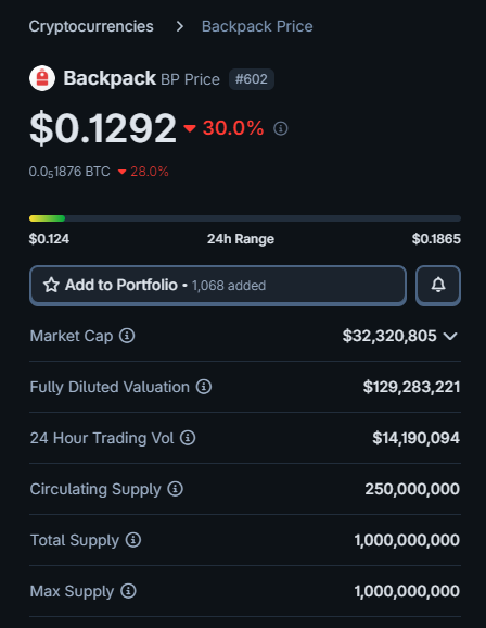 Solo Top tweet media