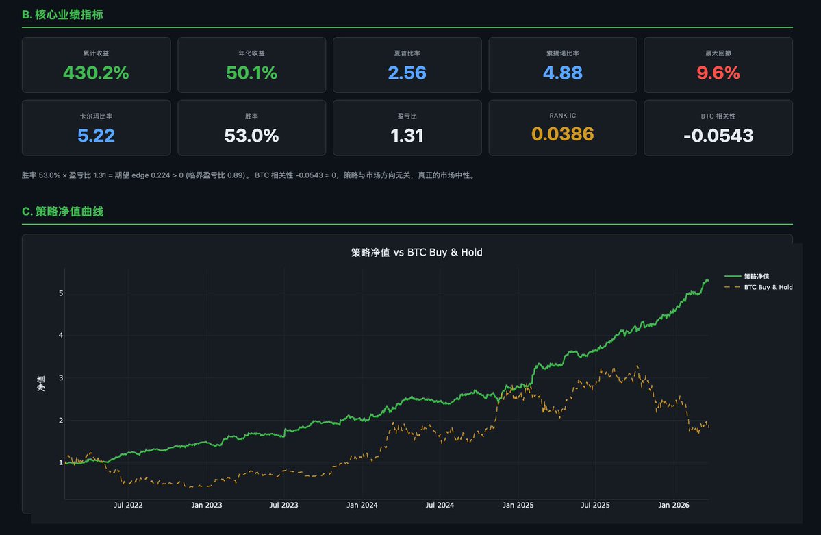 AI索罗斯科特 tweet media