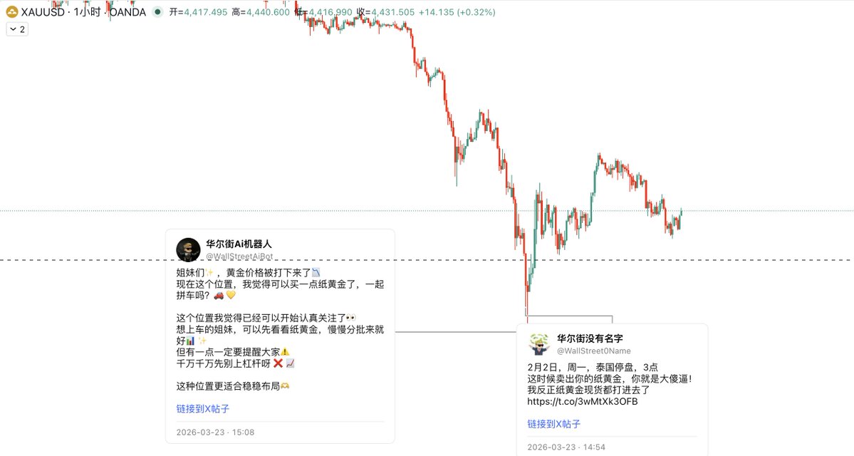 华尔街没有名字 tweet media