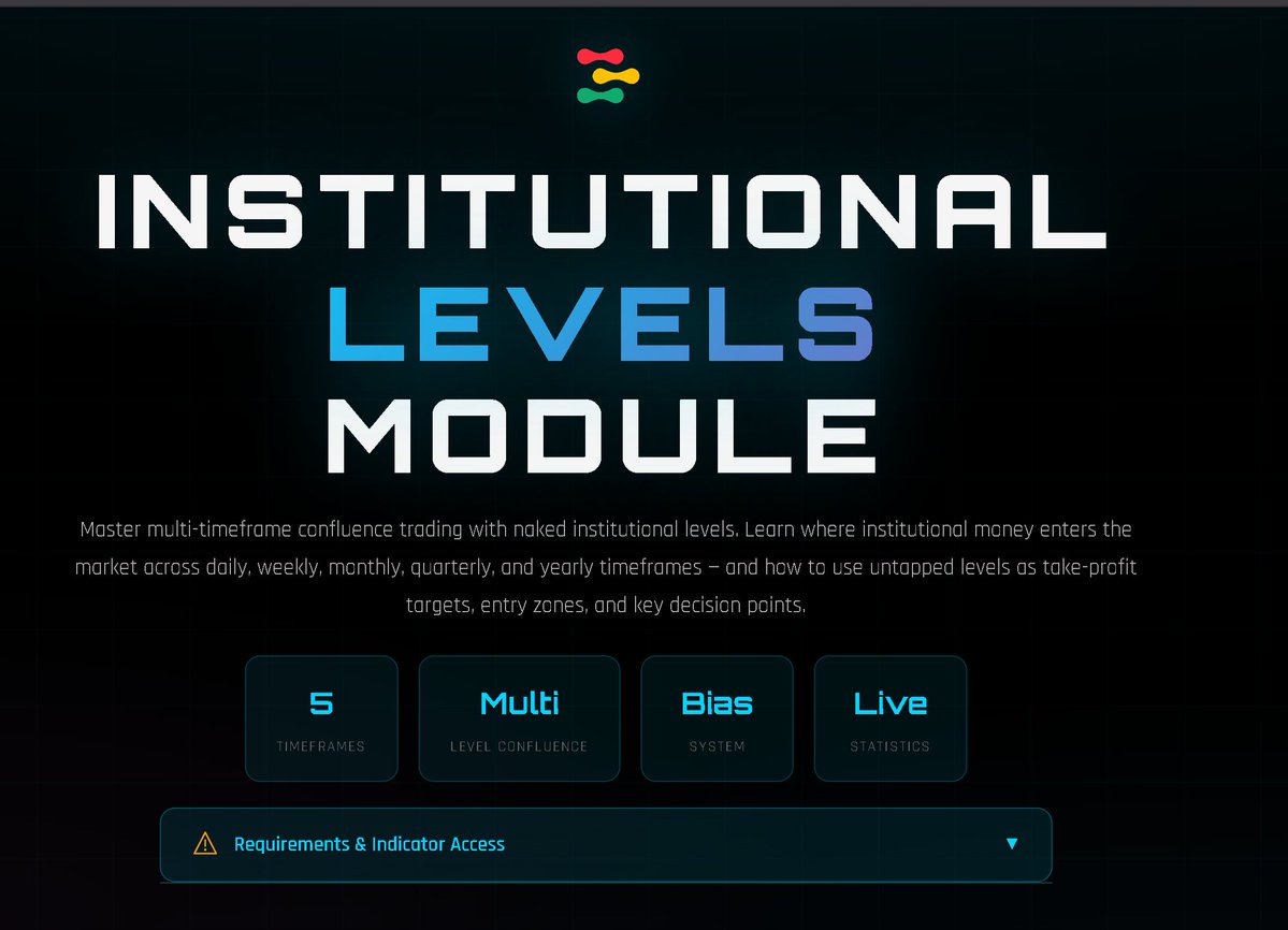 TRADESAFEAI tweet media