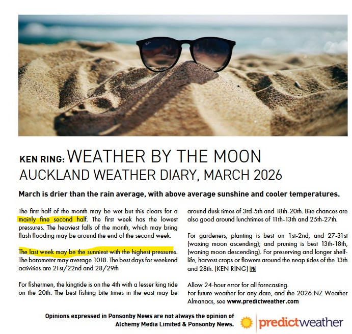 Ken Ring Weather Check tweet media