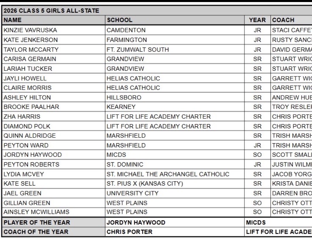 Dustin Jenkerson tweet media