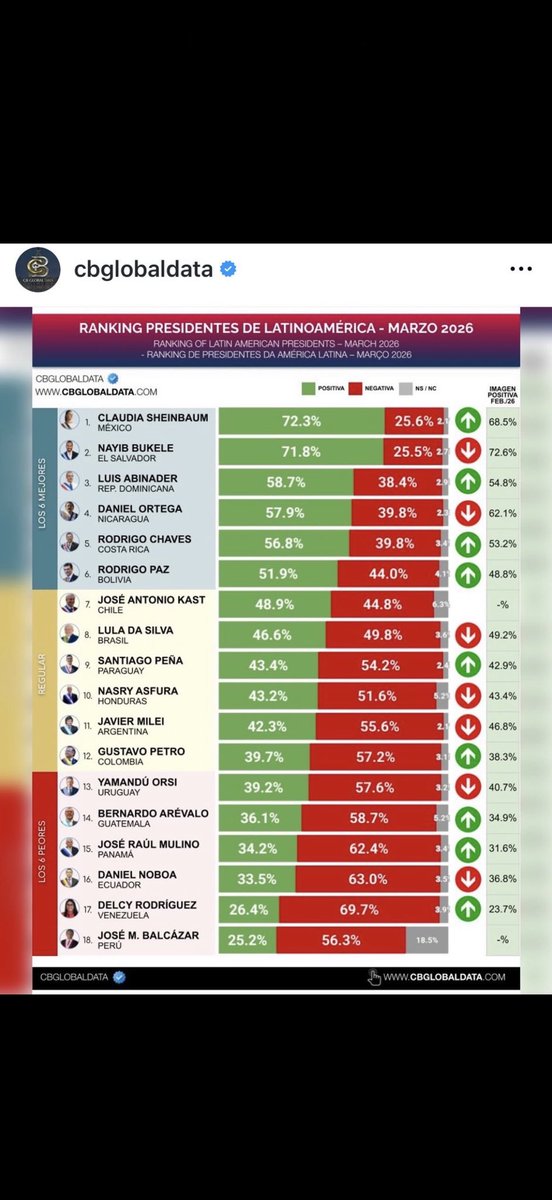 Ricardo Ramos tweet media