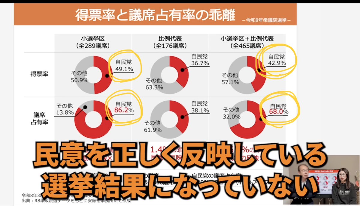 玄米と梅干し3 tweet media
