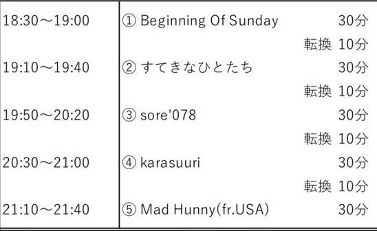 sore'078（公式） tweet media