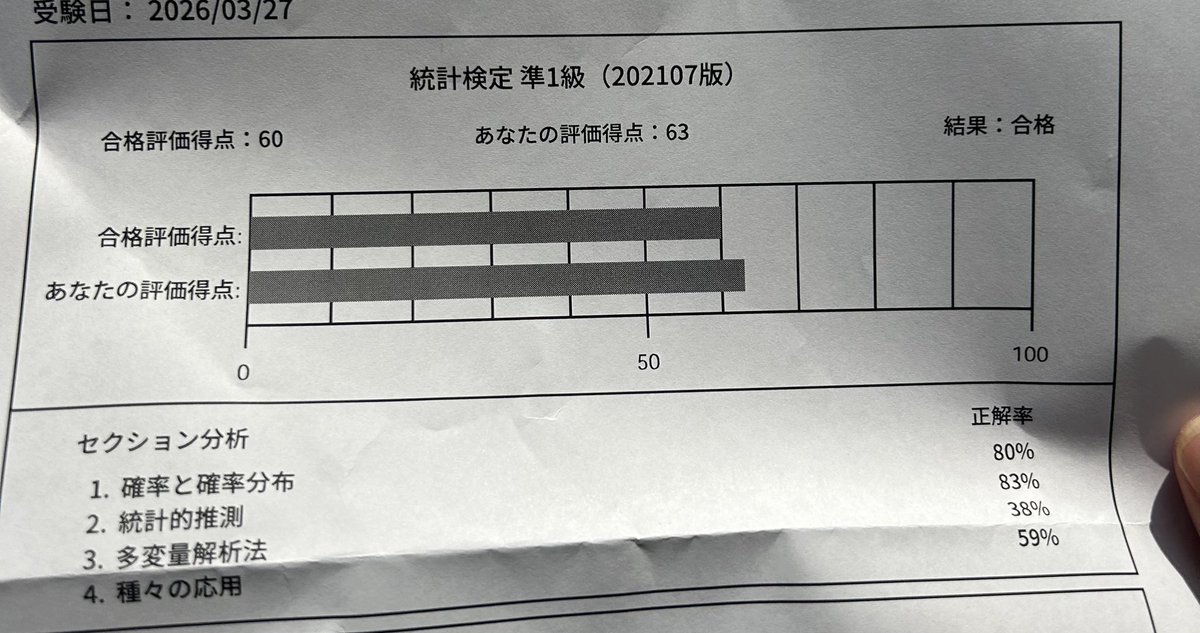 一紫このみ🍎 tweet media