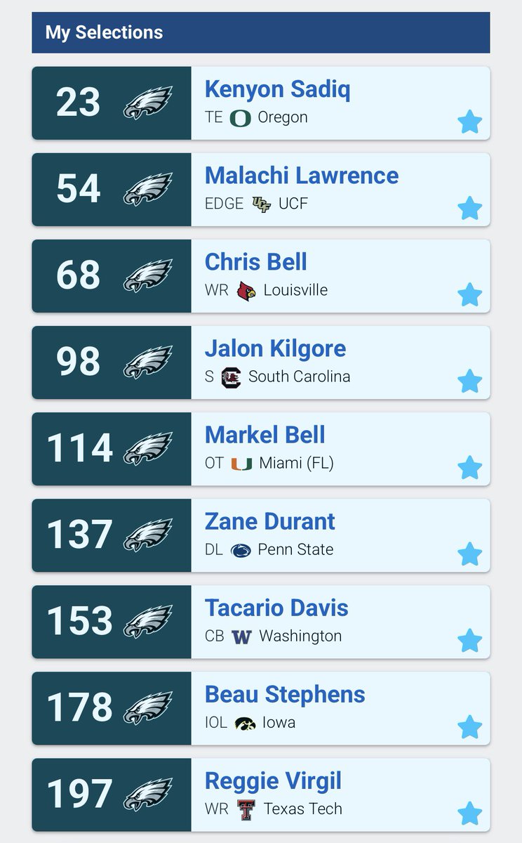 🦅Roll Philly Dawgz🦅 tweet media