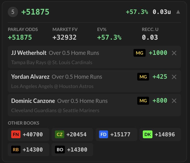 Mama Knows Bets tweet media