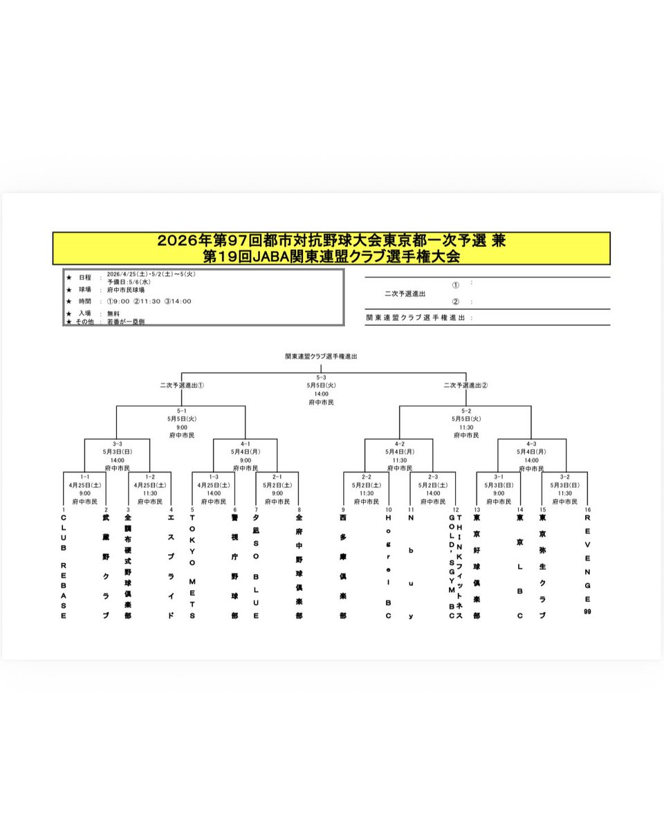 【社会人野球】JABA東京都野球連盟_Official tweet media