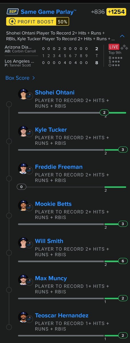 DeeBetsAndDFS tweet media