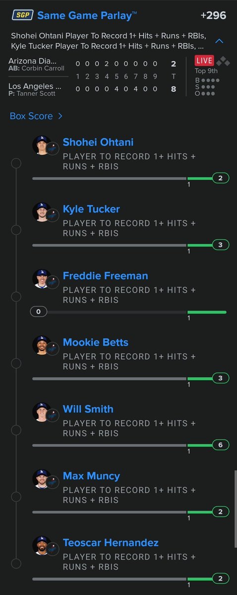 DeeBetsAndDFS tweet media
