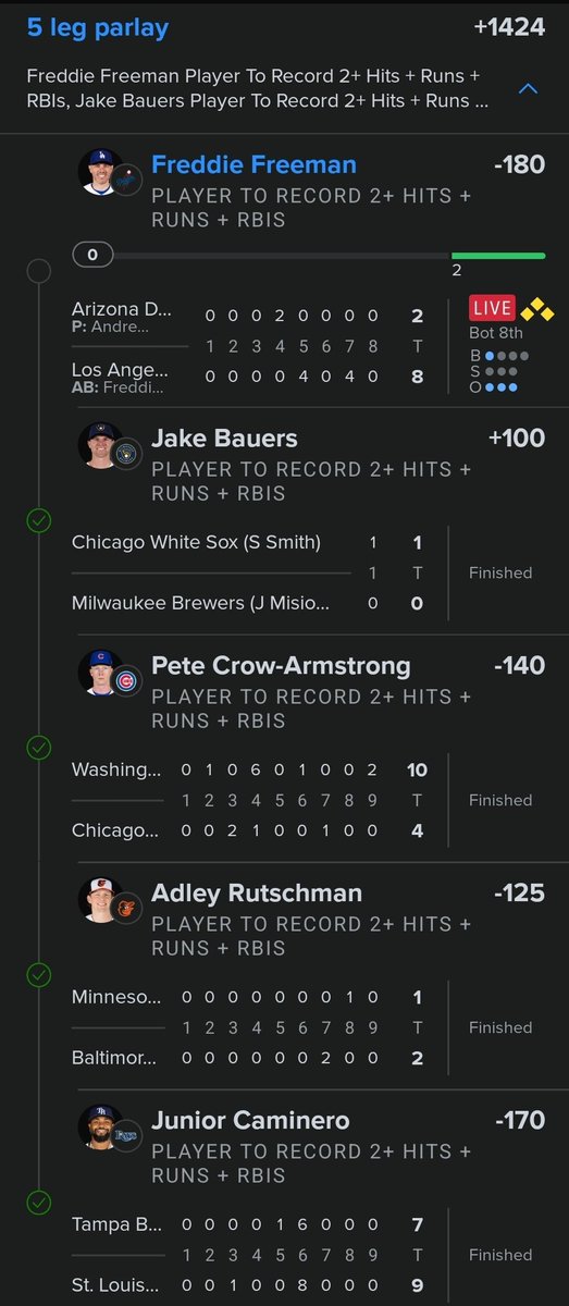 DeeBetsAndDFS tweet media