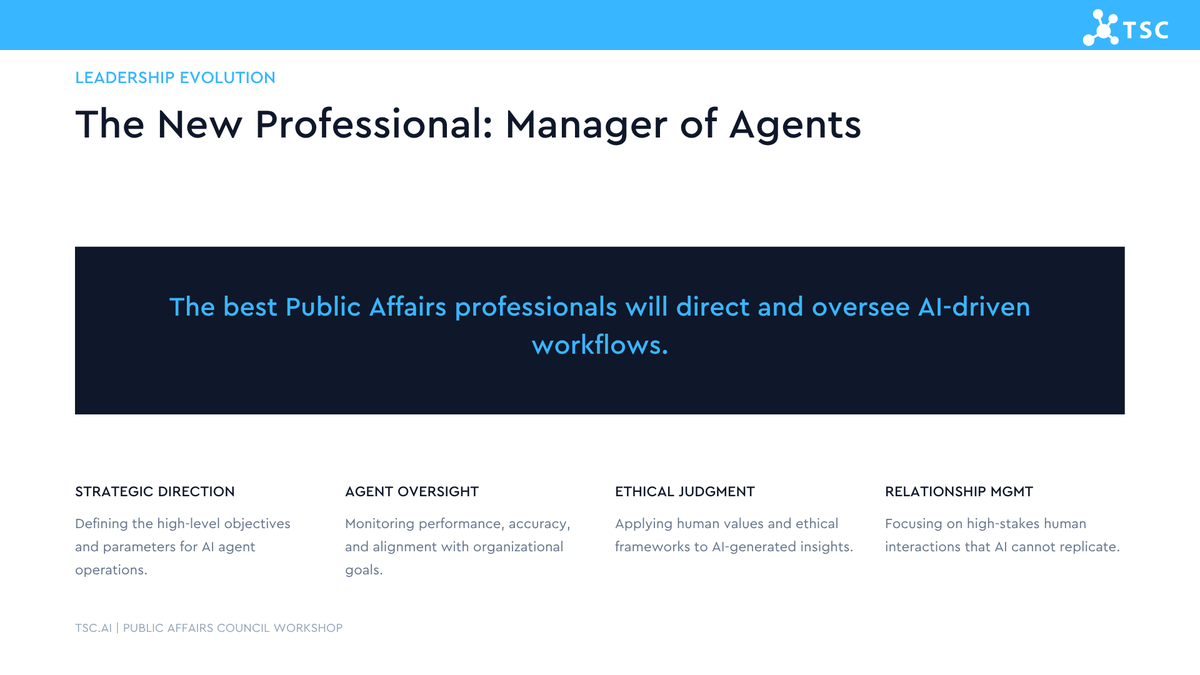TSC_ai's tweet photo. Part III of the key takeaways of @TSC_ai's CEO Terence Lyons presentation at the @PA_Council's AI for Public Affairs Workshop.

Here are some key takeaways:
1️⃣ Public Affairs is a bundle of tasks - so start by mapping them.
Every role in public affairs, from reputation protection to policy influence, can be broken down into discrete tasks. Some can be automated. Some augmented. Some must stay human-led. The first step to AI transformation? Know exactly what you're working with.

2️⃣ The new Public Affairs professional: Manager of Agents.
The best in the field will direct AI, not just use it. That means setting strategic direction, overseeing AI performance, applying ethical judgment, and reserving their own time for the high-stakes relationships no algorithm can manage.

3️⃣ The strategic trends shaping Public Affairs in 2026:
→ Public Affairs becomes a profit centre - AI moves the function from a cost centre to a direct value contributor
→ Impact becomes fully measurable - real-time insights and predictive analytics for stakeholder engagement
→ Consultant spend gets cut in half - internal AI capabilities reduce reliance on large external agencies

The function is changing faster than most teams realise.
Book a free briefing with us to find out how AI can transform your public affairs team.
