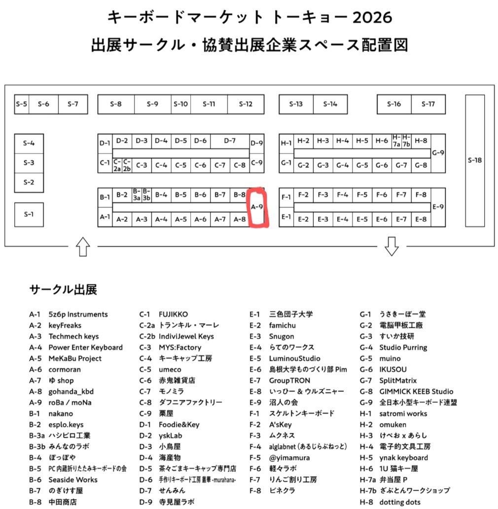 shakupan tweet media