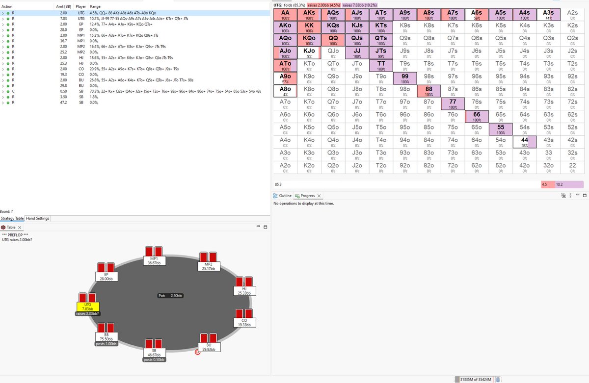 MTT Database Review tweet media