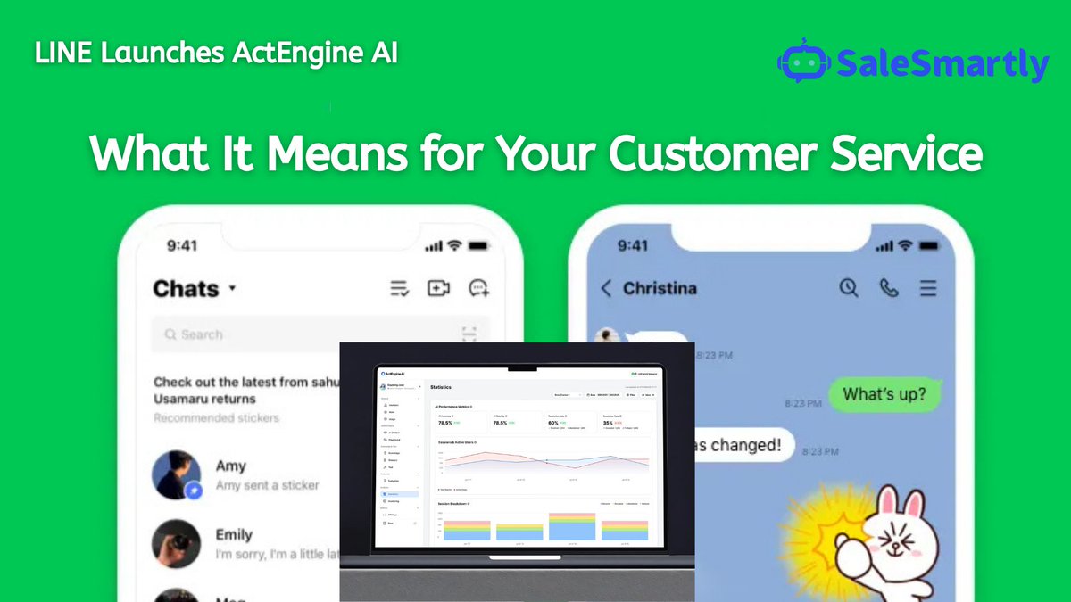 SaleSmartly Global tweet media