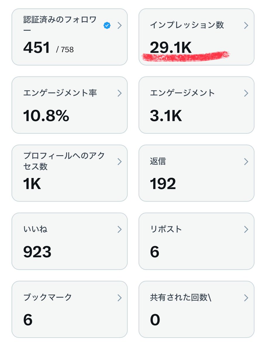 ちゃちゃまる|妻の方が稼ぐ夫(年収差夫婦のリアル) tweet media