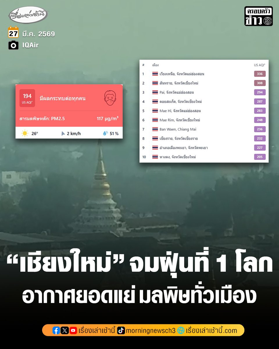 เรื่องเล่าเช้านี้ tweet media