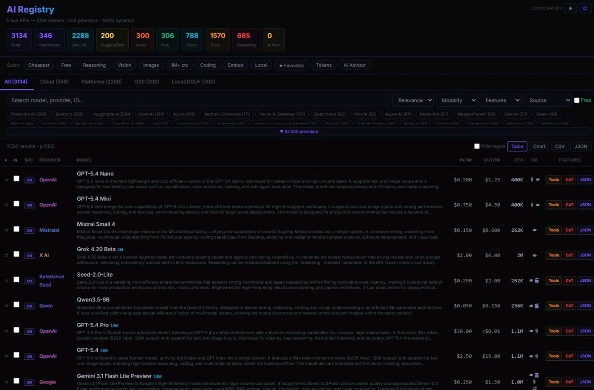 Jacques Gariepy tweet media