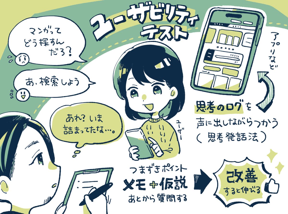 アプリマーケティング研究所 tweet media