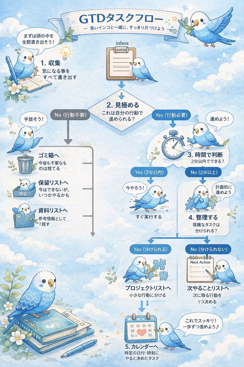 達川仁路 tweet media