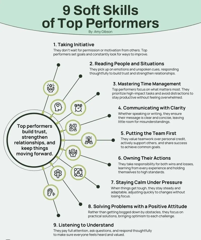 bijal sheth tweet media