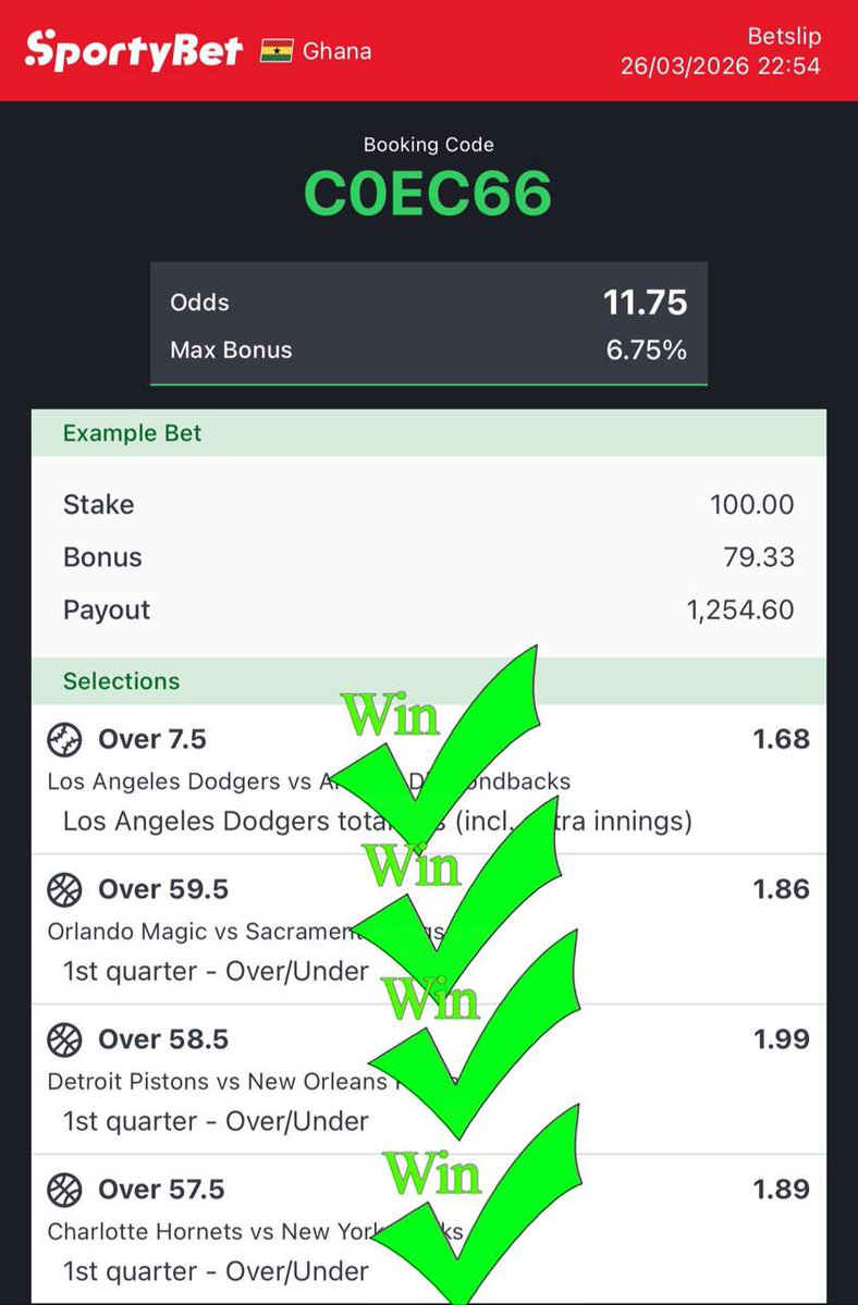 Daily wins tweet media