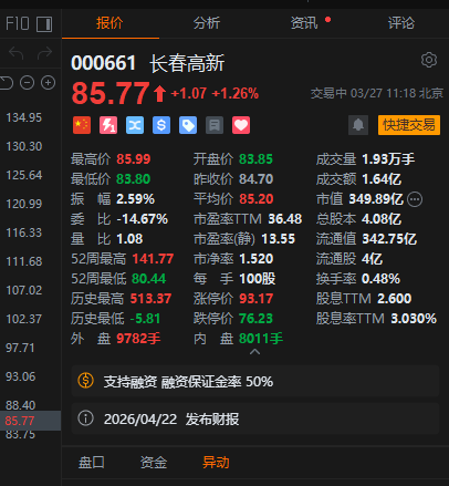 Braintree tweet media