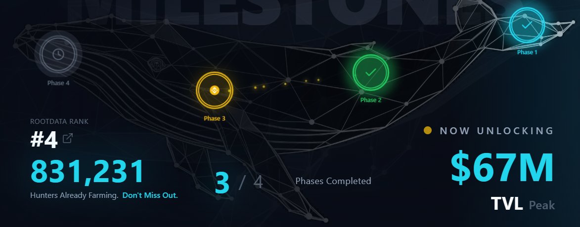 招财猫🌊RIVER🐬TermMax tweet media