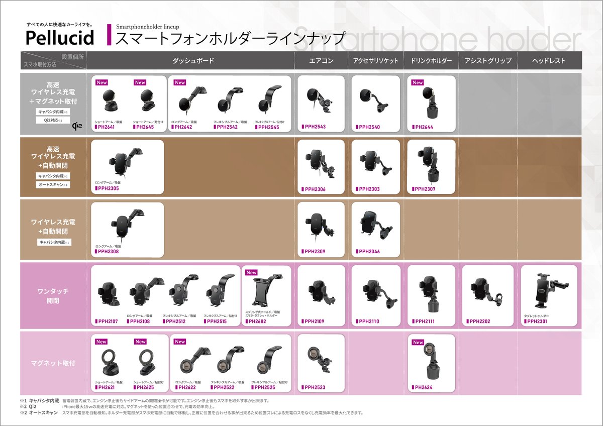 ペルシード tweet media