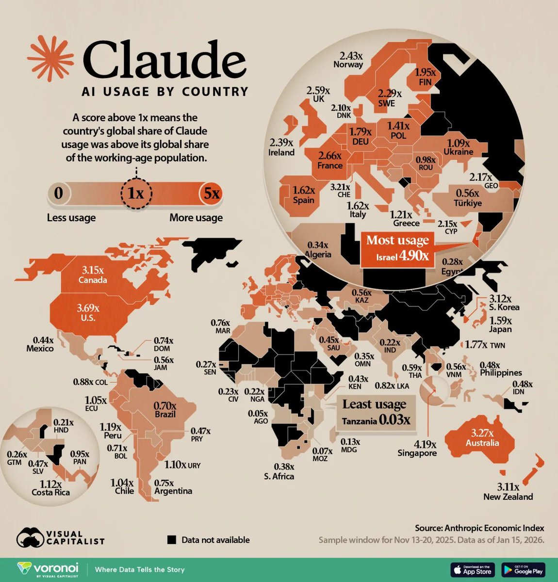 Israel, Singapore, and the U.S. lead Anthropic’s Claude usage index—measuring AI use relative to working-age population. Smaller, tech-driven economies show disproportionately higher adoption, highlighting how AI uptake varies widely across regions and income levels.