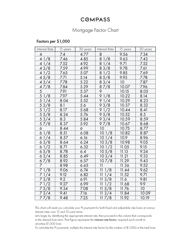 dansohnre's tweet photo. 30 Yr. Fixed: 6.62% (+0.14% ▲) | 15 Yr. Fixed: 6.14% (+0.05% ▲) https://t.co/eaZJkpCr4D