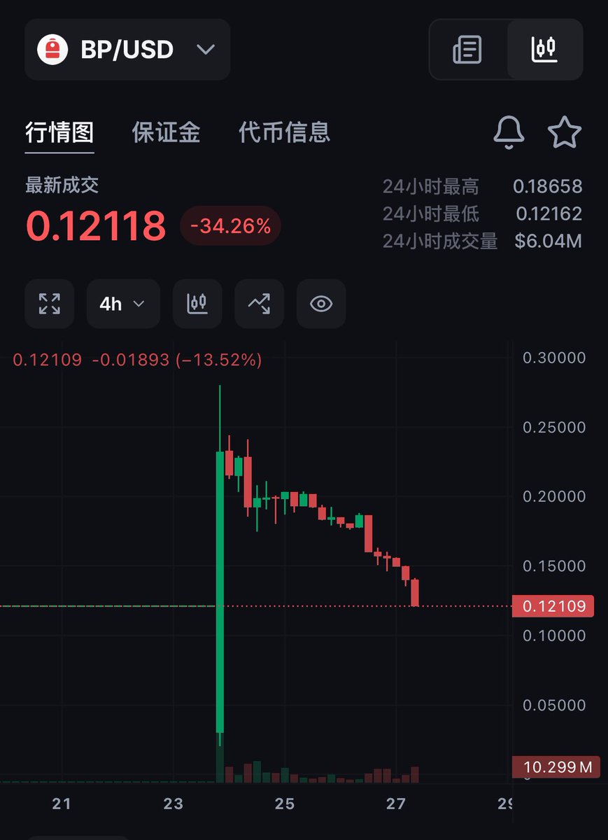 AB Kuai.Dong tweet media