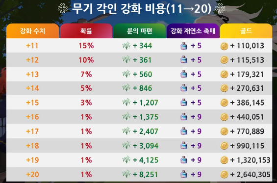 ᨐฅ 냐 tweet media