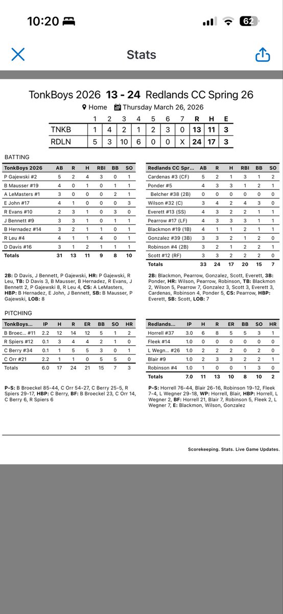 Redlands CC Baseball tweet media
