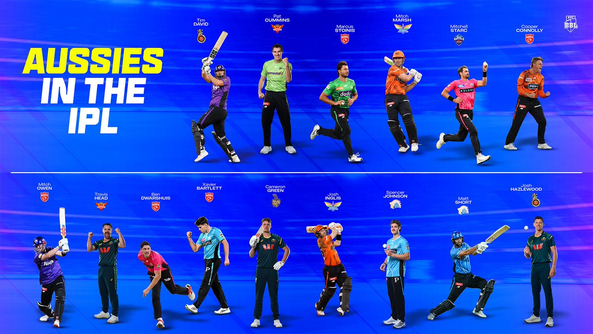 KFC Big Bash League tweet media